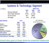 ibm_greentec_server_hardware_systemP thank you! Thank You! ibm greentec 33 200x175