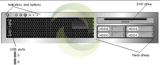 Oracle Sun T2000, RoHS:YL Server Oracle Sun T2000, RoHS:YL Server Sun Servers SUN SPARC ENTERPRISE T2000