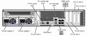 how to connect sun server to via console serial cable Connecting a Sun SPARC Server using the Serial Port Connecting a Sun SPARC Server using the Serial Port T2000 back 300x126