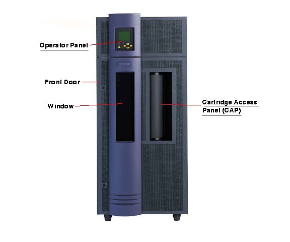 Oracle Sun StorageTek L180 Server Oracle Sun StorageTek L180 Server L180 STK front callout