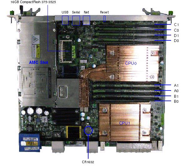 Oracle Sun Netra CP3270 Server Oracle Sun Netra CP3270 Server Netra CP 3270